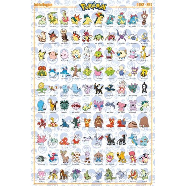 Levně Plakát Pokemon - Johto Pokemon (92)