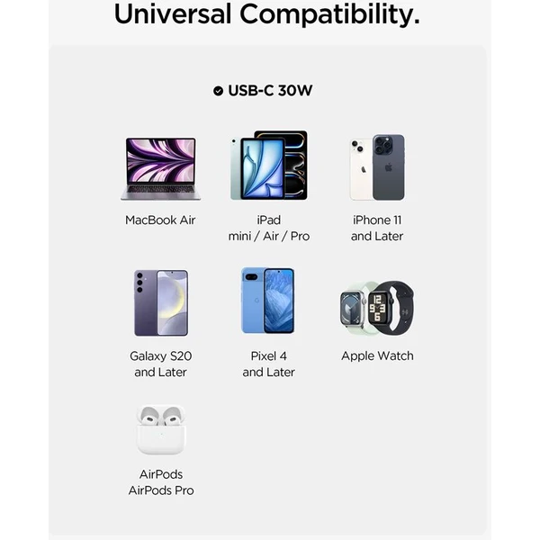 Spigen Essential (30W) USB-C nabíječka bílá - Nabíječky - Obrázek 6e408cce489347a0b15bf33d9efd629c