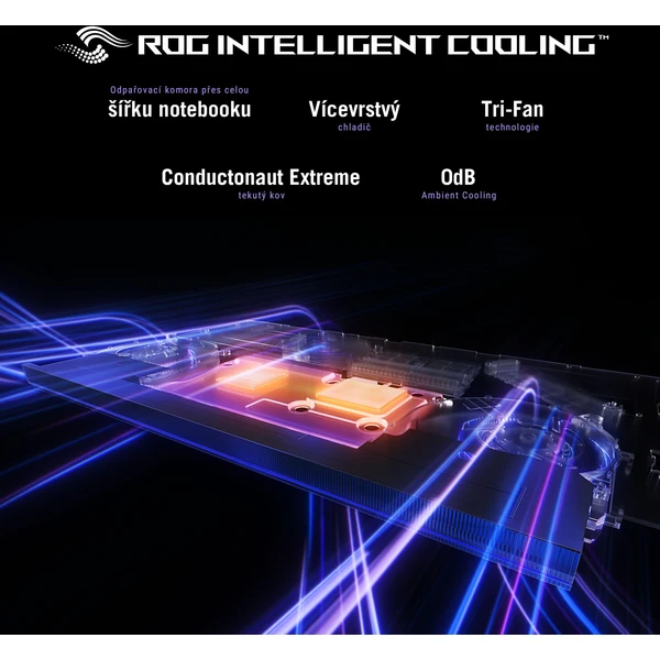 ASUS ROG Strix Scar 18 G835 (G835LX-NEBULA007X) černý - Notebooky - Obrázek 7473596ca2754a42b0bb364b0bc5c794