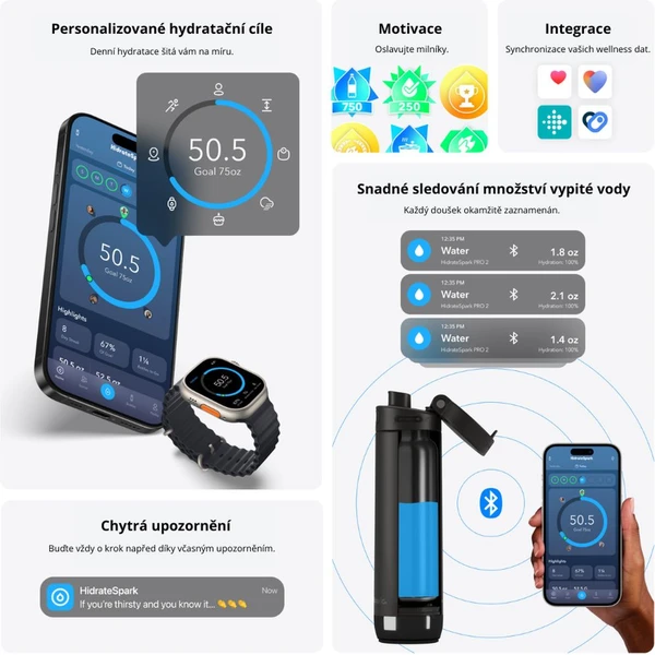 HidrateSpark PRO 2 chytrá lahev, 621 ml bílá - Chytré láhve - Obrázek 9Y2H000K01