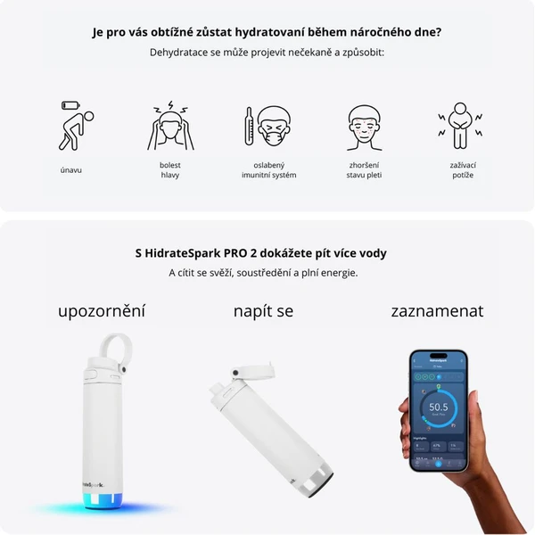 HidrateSpark PRO 2 chytrá lahev, 621 ml bílá - Chytré láhve - Obrázek AY2H000K01