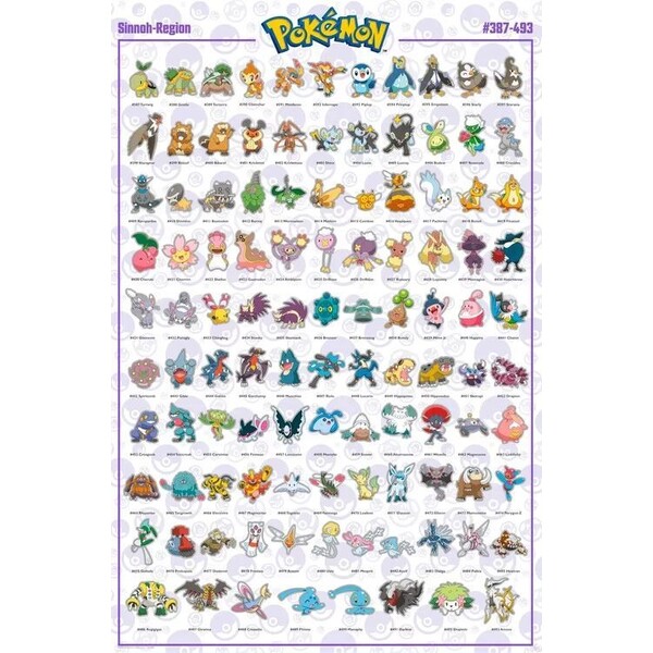 Levně Plakát Pokemon - Sinnoh Pokemon English (101)