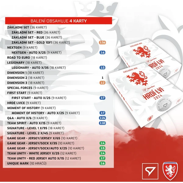Fotbalové karty SportZoo Exclusive box Hrdí Lvi 2024 - Fotbalové karty - Obrázek K2H7000L01