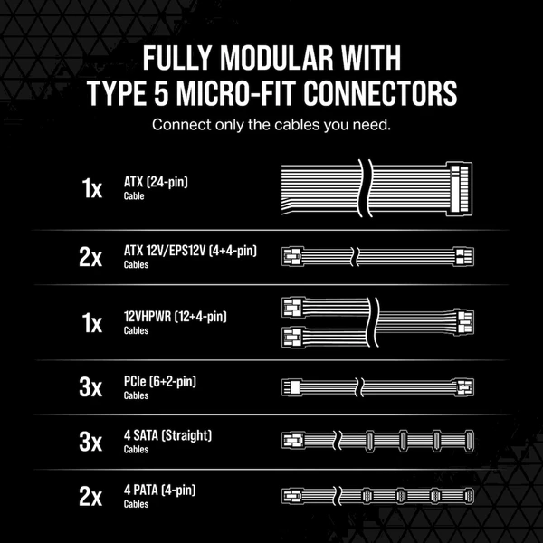 Corsair RM850x SHIFT bílý - Zdroje - Obrázek LBRK000K01