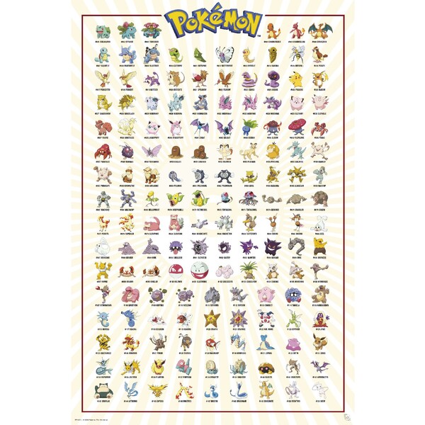 Levně Plakát Pokemon - Kanto 151 (7)