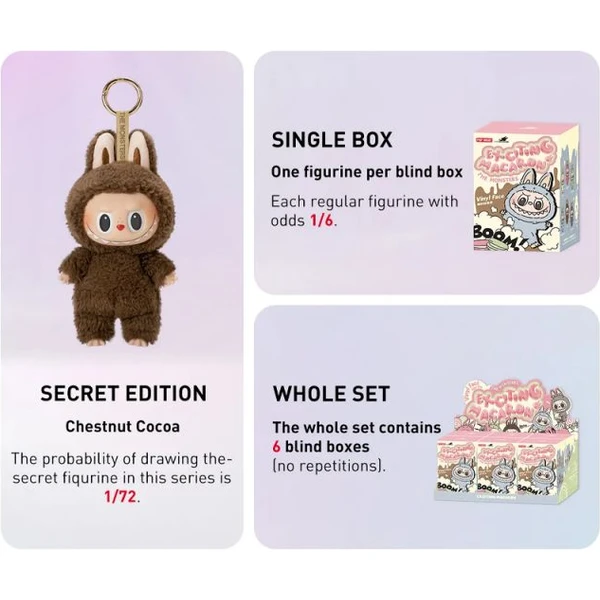 POP MART Labubu The Monsters - Exciting Macaron Blind Box - Figurky - Obrázek SIJE000K01
