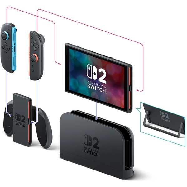 Konzole Nintendo Switch 2 - Konzole - Obrázek Z2JD000K01