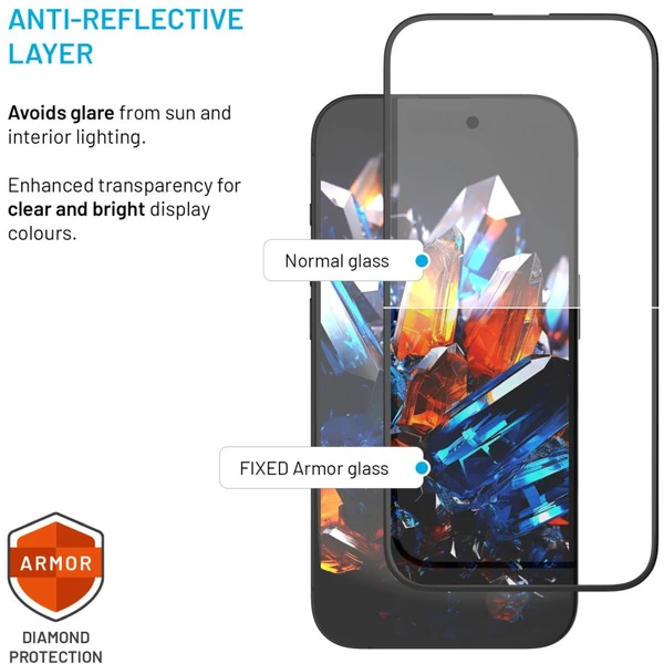 FIXED Armor 2,5D sklo s Anti-dust a AR vrstvou Apple iPhone 14 Pro Max - Ochranné folie a skla - Obrázek d9a044d62b5046bdba1fa0a534bd0967